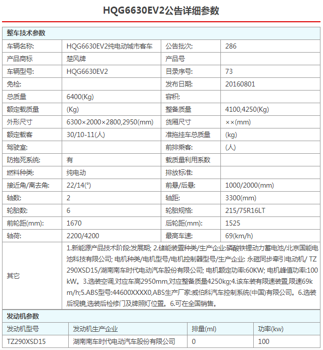 楚风国五11座纯电动城市客车标准配置