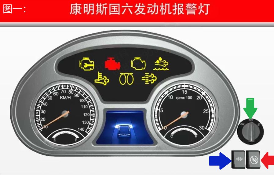 浅谈专用车国六车型的指示灯图解