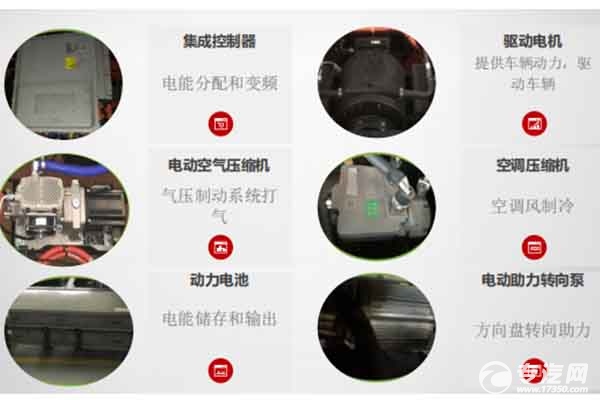 纯电动环卫底盘保养项目细节图