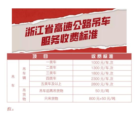 浙江省高速救援怎么收费？