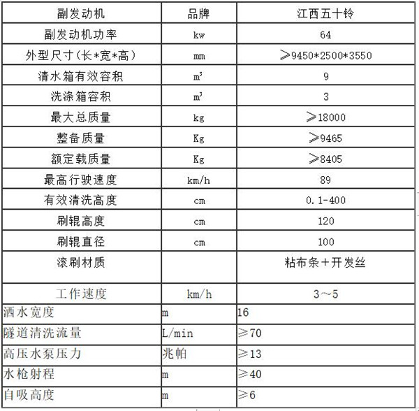 陕汽轩德X6国六多功能隧道清洗车