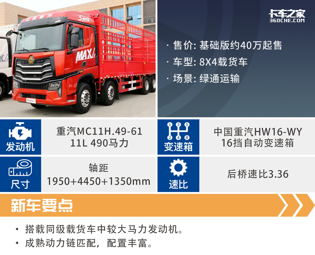 绿通车新顶流 490马力豪沃MAX令人上头