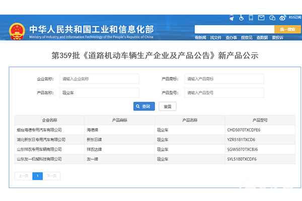 第359批次《道路机动车辆生产企业及产品公告》新品之洗扫车、扫路车统计