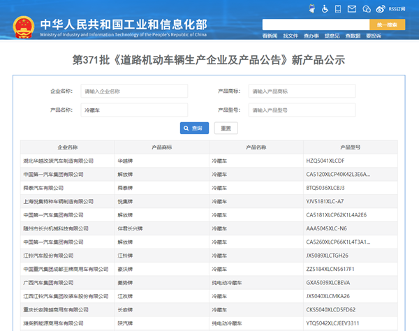 第371批次《道路机动车辆生产企业及产品公告》新品之冷藏车统计分析