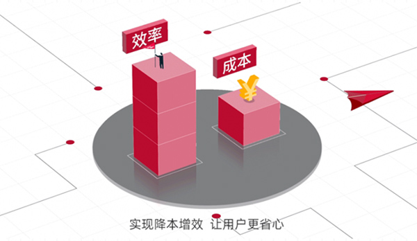 长寿命可视化轮端助力物流效率提升
