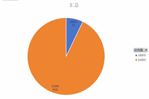 第375批次《道路机动车辆生产企业及产品公告》新品之搅拌车统计分析